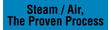 Steam/Air The Proven Process