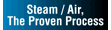 Steam/Air The Proven Process